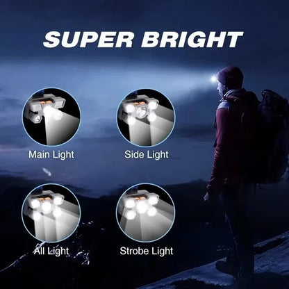 Super Bright Rechargeable Long Head-Mounted LED Miners Lamp Flashlight