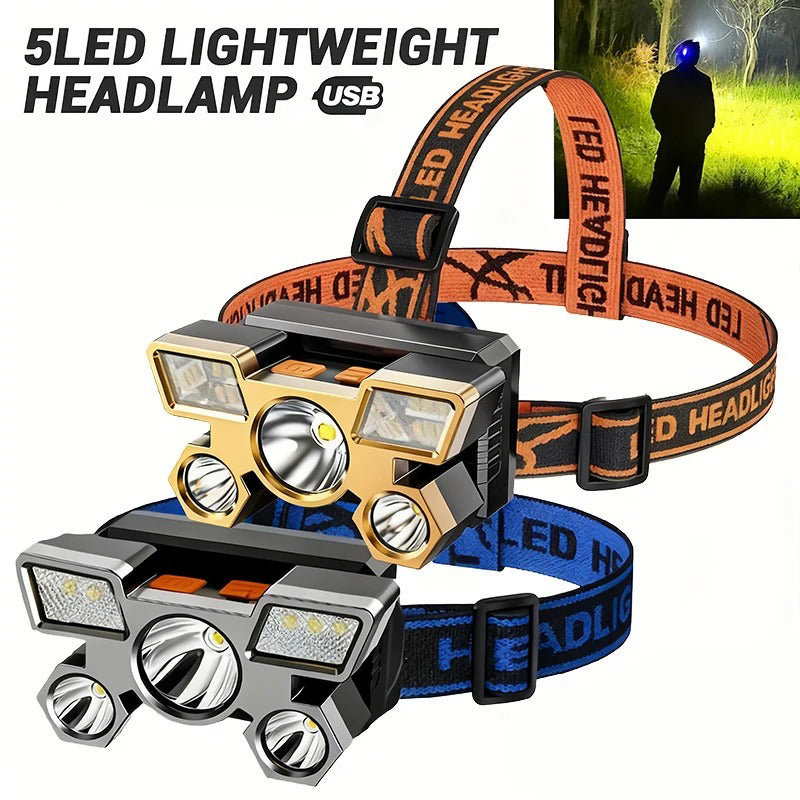 Super Bright Rechargeable Long Head-Mounted LED Miners Lamp Flashlight