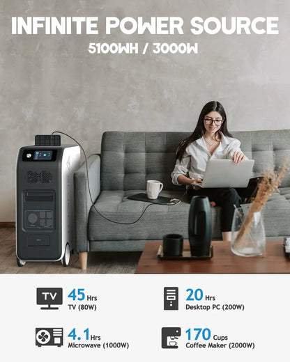 BLUETTI EP500Pro Solar Power Station - 5100Wh LiFePO4 Battery Backup w/ 5 3000W AC Outlets (6000W Surge). UPS Battery Backup. 2400W MPPT Solar. Solar Generator for Home Use. Emergency. Power Outage | Best Solar