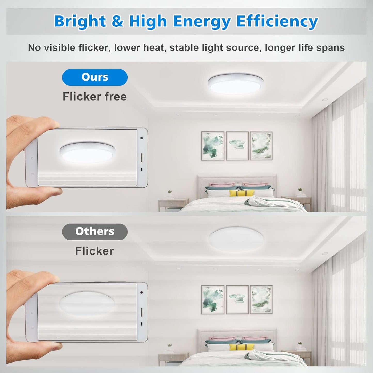 24W Ultra-Thin LED Ceiling Light with Dimmable 2000K Backlight. Warm Night Light & Timer. Modern 12 Inch Round Flush Mount for Bedroom Living Room Kitchen