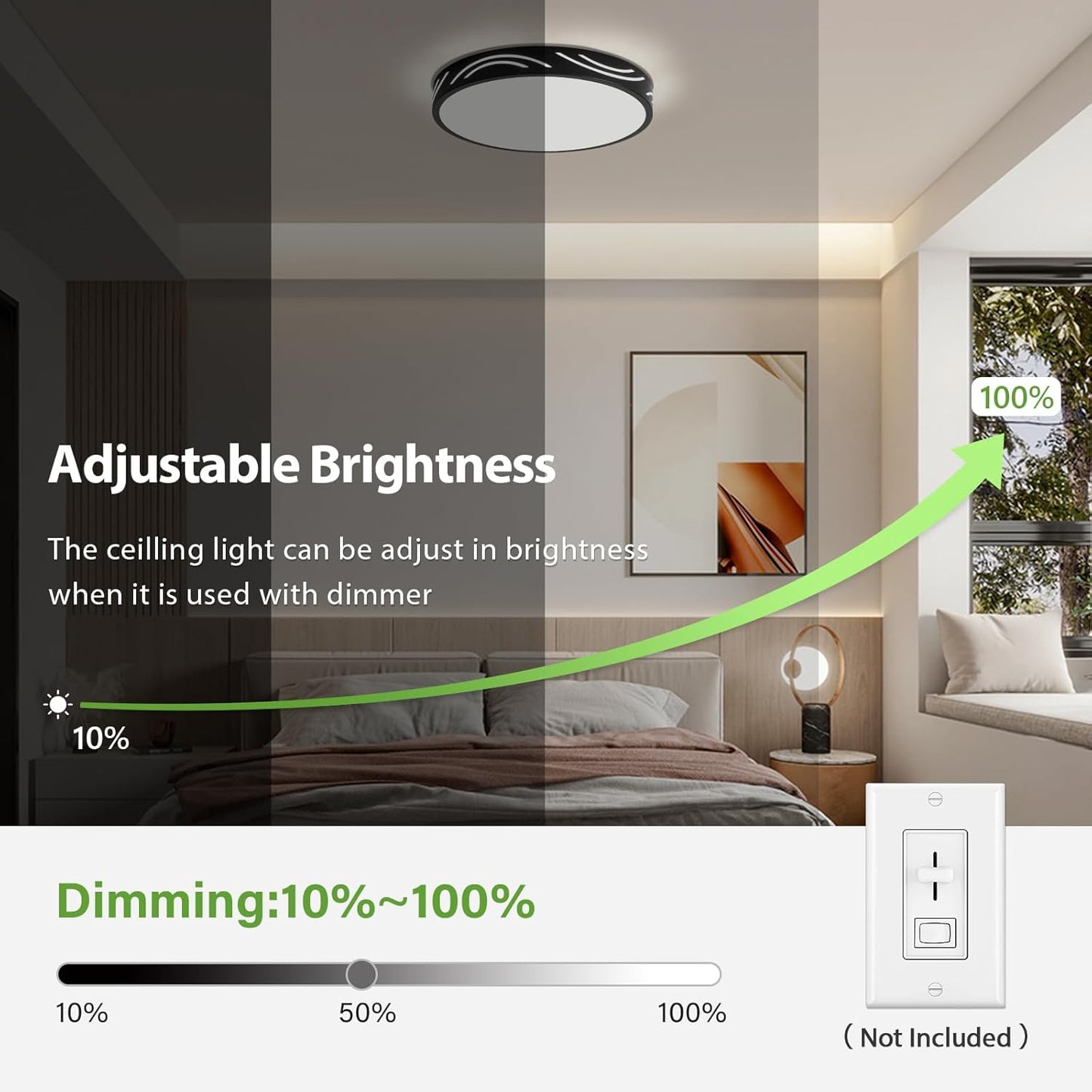 Dimmable LED Ceiling Light Flush Mount. 5CCT Round Fixture