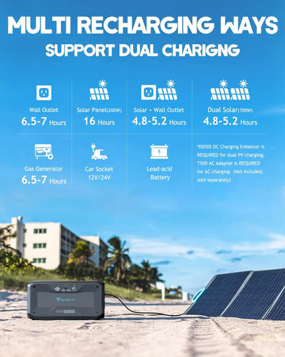 BLUETTI B300 3072Wh Expansion Battery for AC300/AC200MAX/AC200P/EB240/EB150. Expand AC300 w/ 4 Extra Battery.100W USB-C & DC12V Emergency Power Backup for Home Van Outdoor Camp | Best Solar