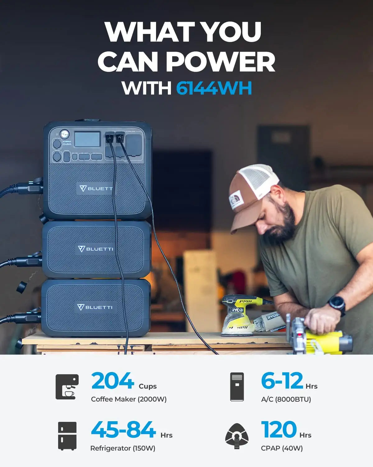 BLUETTI B230 Expansion Battery - 2048Wh LiFePO4 Battery Pack for Power Station AC200MAX/AC200P/EP500Pro/EB150/EB240. DC Power Source w/ 100W USB-C. Extra Battery for Home Use. Emergency. Road Trip | Best Solar