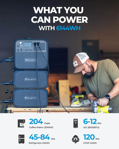 BLUETTI B230 Expansion Battery - 2048Wh LiFePO4 Battery Pack for Power Station AC200MAX/AC200P/EP500Pro/EB150/EB240. DC Power Source w/ 100W USB-C. Extra Battery for Home Use. Emergency. Road Trip | Best Solar