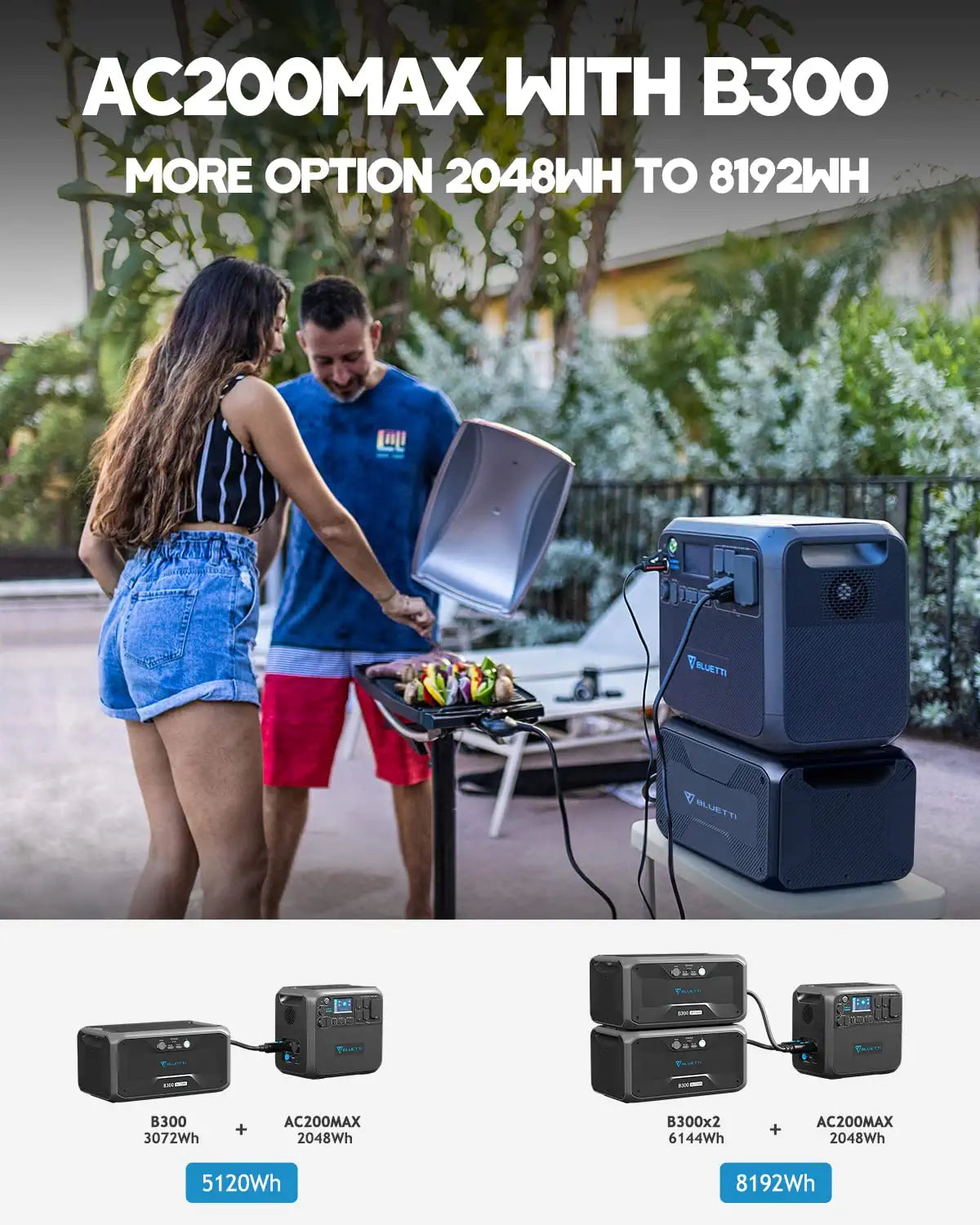 BLUETTI B300 3072Wh Expansion Battery for AC300/AC200MAX/AC200P/EB240/EB150. Expand AC300 w/ 4 Extra Battery.100W USB-C & DC12V Emergency Power Backup for Home Van Outdoor Camp | Best Solar