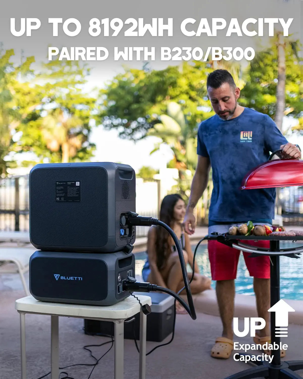 BLUETTI AC200MAX Portable Power Station - 2048Wh LiFePO4 Battery Backup. Expandable to 8192Wh w/ 4 2200W AC Outlets (4800W Peak). 30A RV Output. Solar Generator for Outdoor Camping. Home Use. Emergency | Best Solar