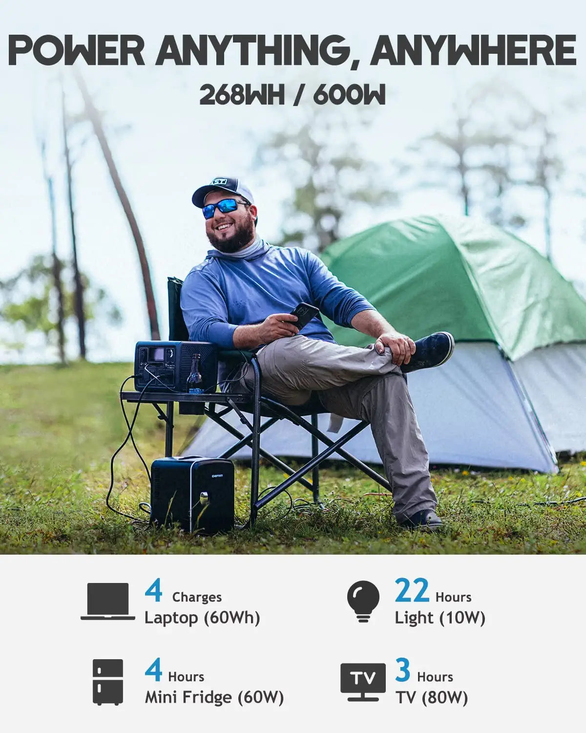 BLUETTI EB3A Portable Power Station - 268Wh LiFePO4 Battery Backup w/ 2 600W (1200W Surge) AC Outlets. Recharge from 0-80% in 30 Min.. Solar Generator for Outdoor Camping | Best Solar
