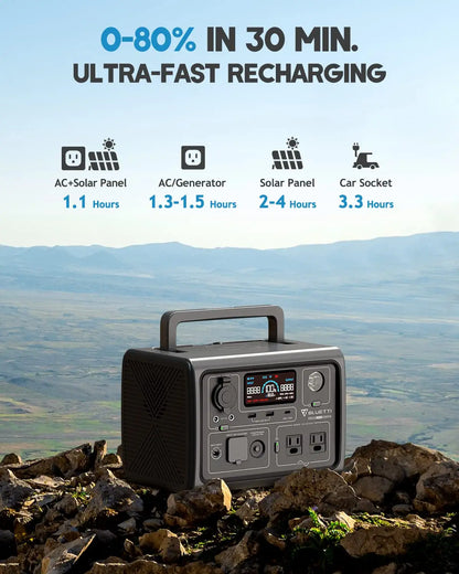 BLUETTI EB3A Portable Power Station - 268Wh LiFePO4 Battery Backup w/ 2 600W (1200W Surge) AC Outlets. Recharge from 0-80% in 30 Min.. Solar Generator for Outdoor Camping | Best Solar