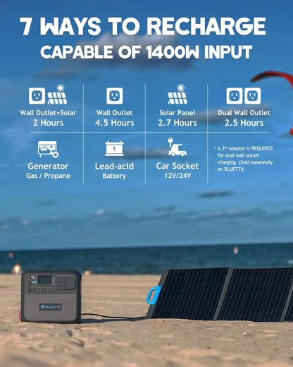 BLUETTI AC200MAX Portable Power Station - 2048Wh LiFePO4 Battery Backup. Expandable to 8192Wh w/ 4 2200W AC Outlets (4800W Peak). 30A RV Output. Solar Generator for Outdoor Camping. Home Use. Emergency | Best Solar