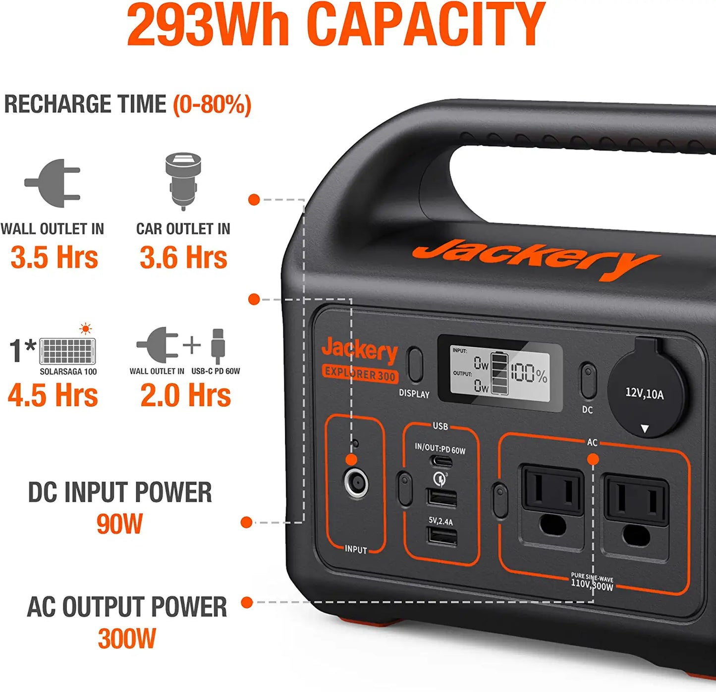 Jackery Portable Power Station Explorer 300 - 293Wh Backup Lithium Battery. 110V/300W Pure Sine Wave AC Outlet. Solar Generator (Solar Panel Not Included) for Outdoors Camping Travel Hunting Blackout | Best Solar