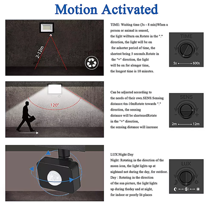 100W LED Motion Sensor Floodlight
