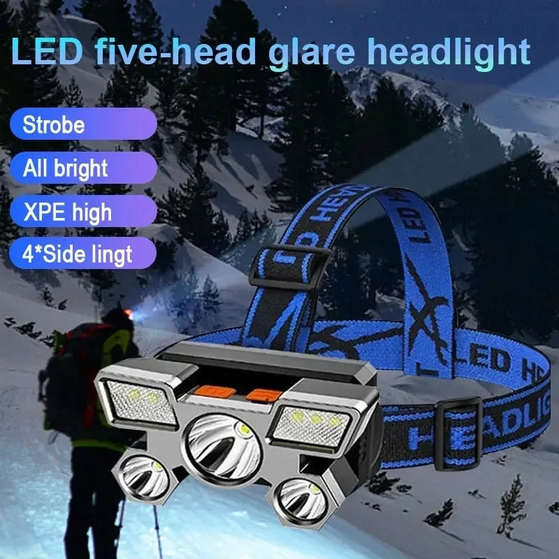 Super Bright Rechargeable Long Head-Mounted LED Miners Lamp Flashlight