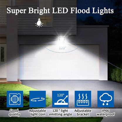 100W LED Motion Sensor Floodlight