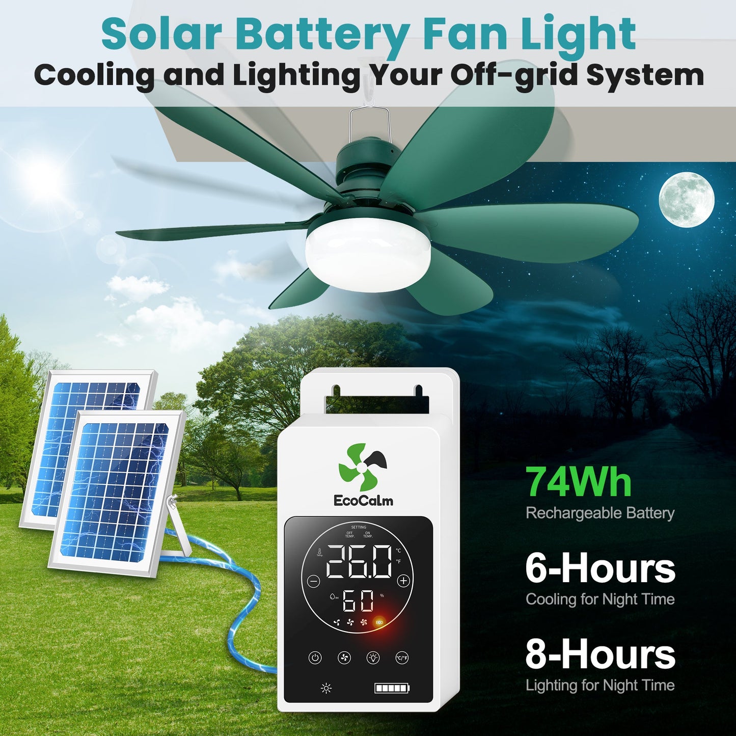 Solar Ceiling Fan Light with Battery. 20 Outdoor Ceiling Fans with Adjustable Thermostat & 2pcs 15W Bifacial Solar Panels. Solar Powered Fan for Gazebo. Chicken Coop. RV