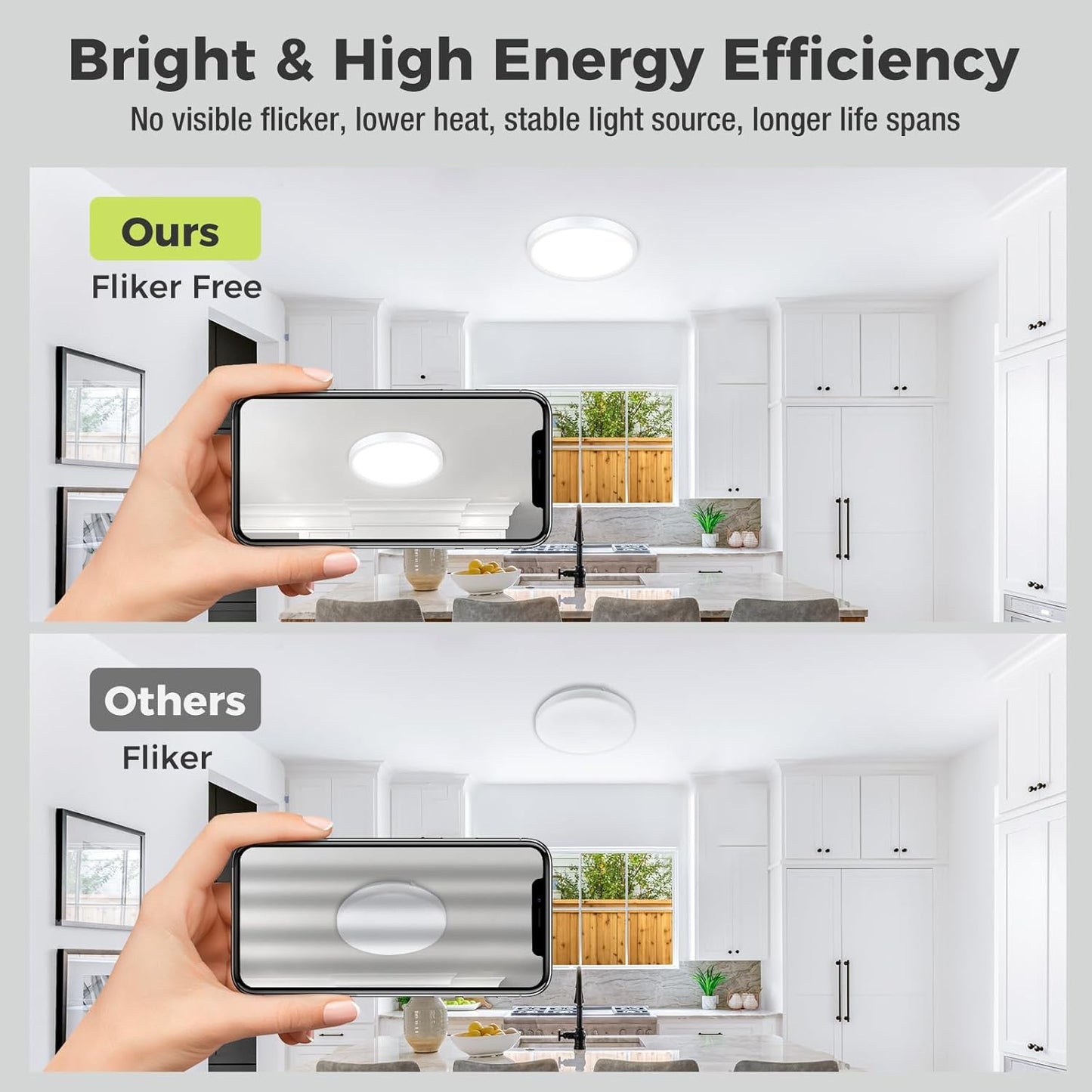 LED Ceiling Light. IP54. 3 Colour Temps. Flush Mount