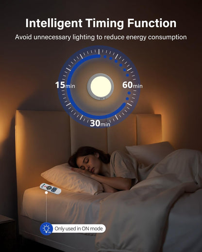 7.5 Battery Operated Motion Sensor Ceiling Light. Dimmable