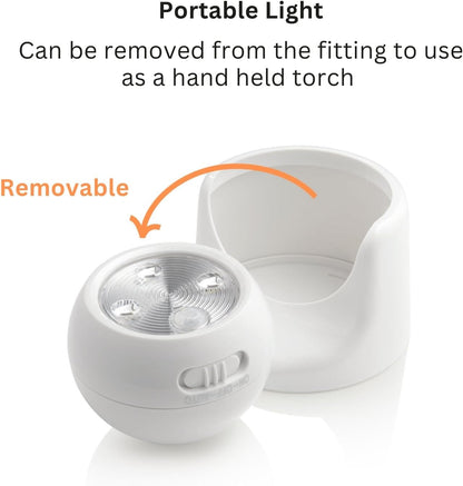 Motion Sensor Light – Battery Powered. Cordless Design