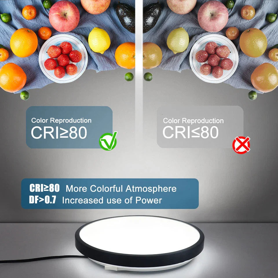 Modern Round LED Ceiling Light – 12W/18W. Waterproof. 6500K