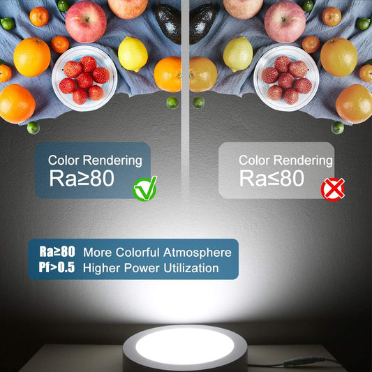 24W Round led flush ceiling light