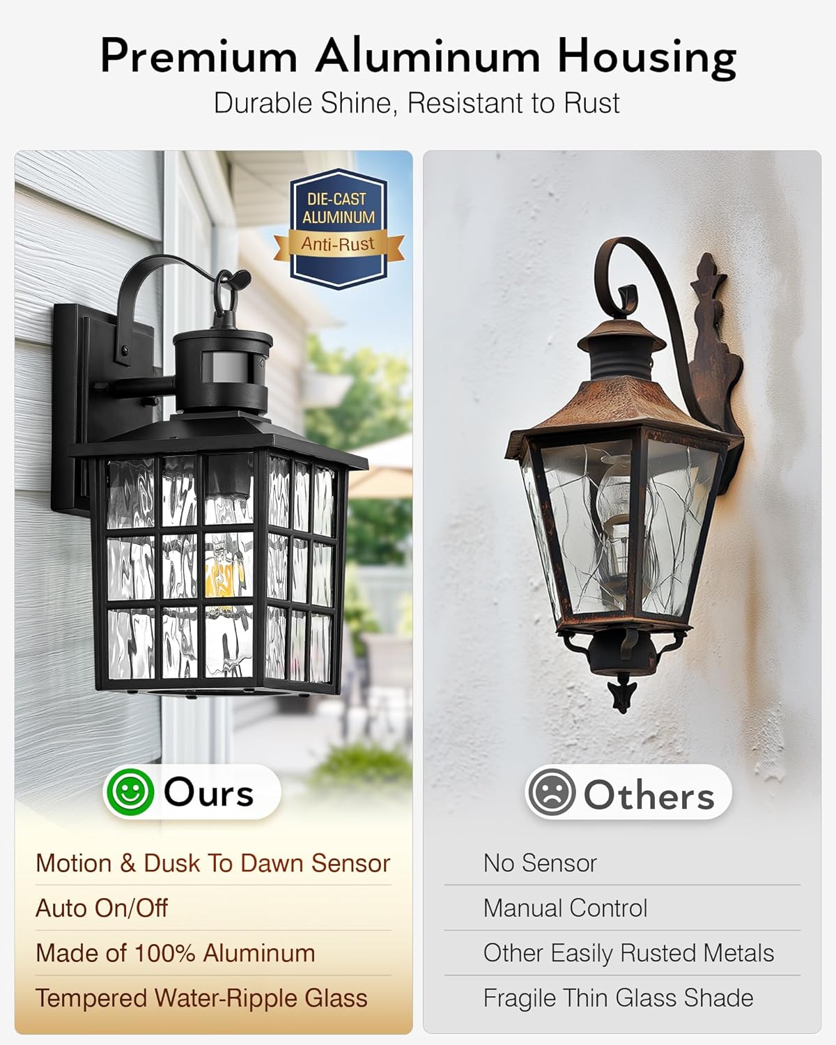 Outdoor Wall Lantern with Motion Sensor. Dusk-to-Dawn Black