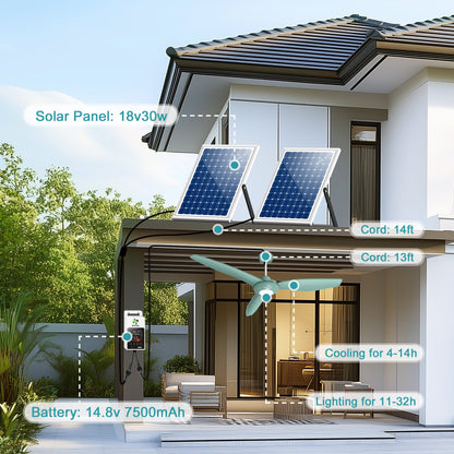Solar Outdoor Ceiling Fan Light for Gazebo with Battery. 52 Solar Ceiling Fan with Adjustable Thermostat & 2pcs 30W Bifacial Panels for Patios. Porch. Barn. Shed