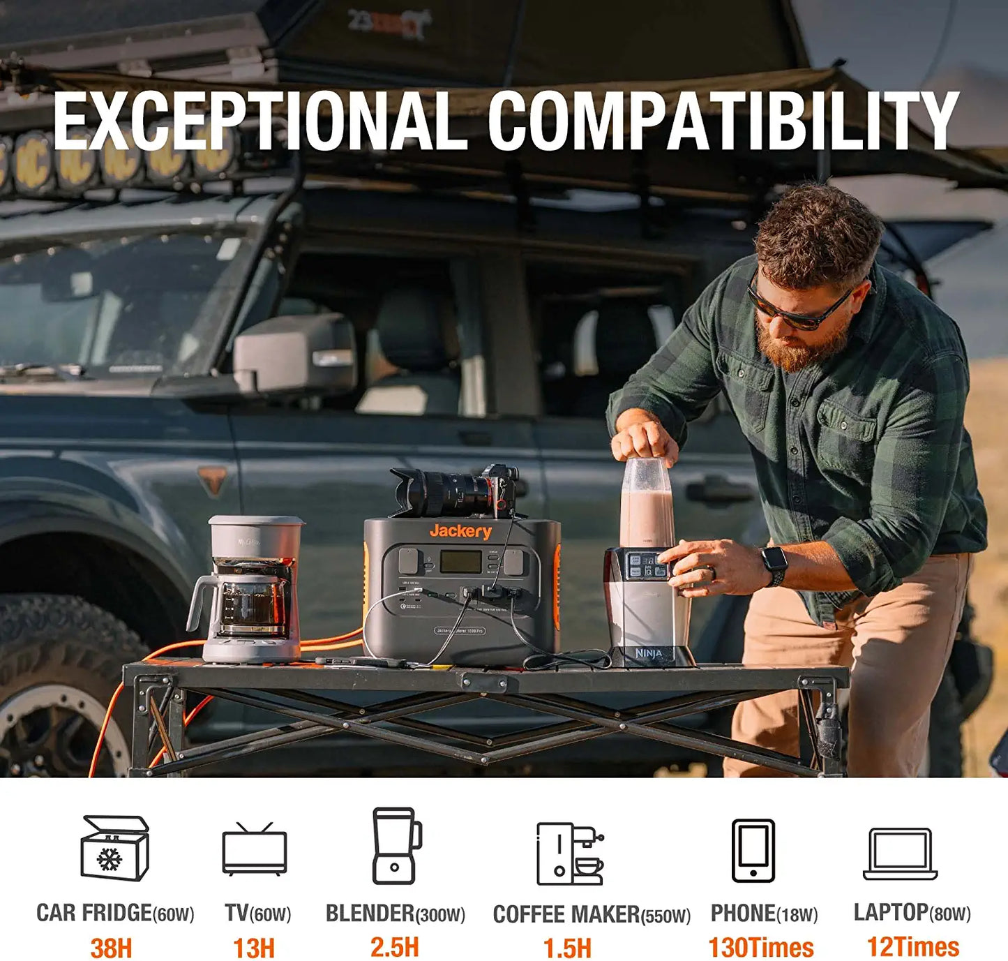 Jackery Explorer 1000 Pro Portable Power Station - Solar Generator with 1002Wh. 2x100W PD Ports & 800W Input. 1.8H to Full Charge. Compatible with SolarSagas. for Outdoor RV. Camping. Emergencies | Best Solar