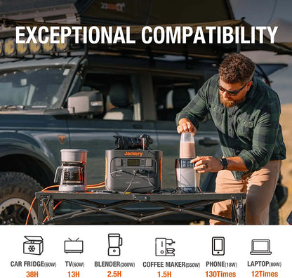 Jackery Explorer 1000 Pro Portable Power Station - Solar Generator with 1002Wh. 2x100W PD Ports & 800W Input. 1.8H to Full Charge. Compatible with SolarSagas. for Outdoor RV. Camping. Emergencies | Best Solar