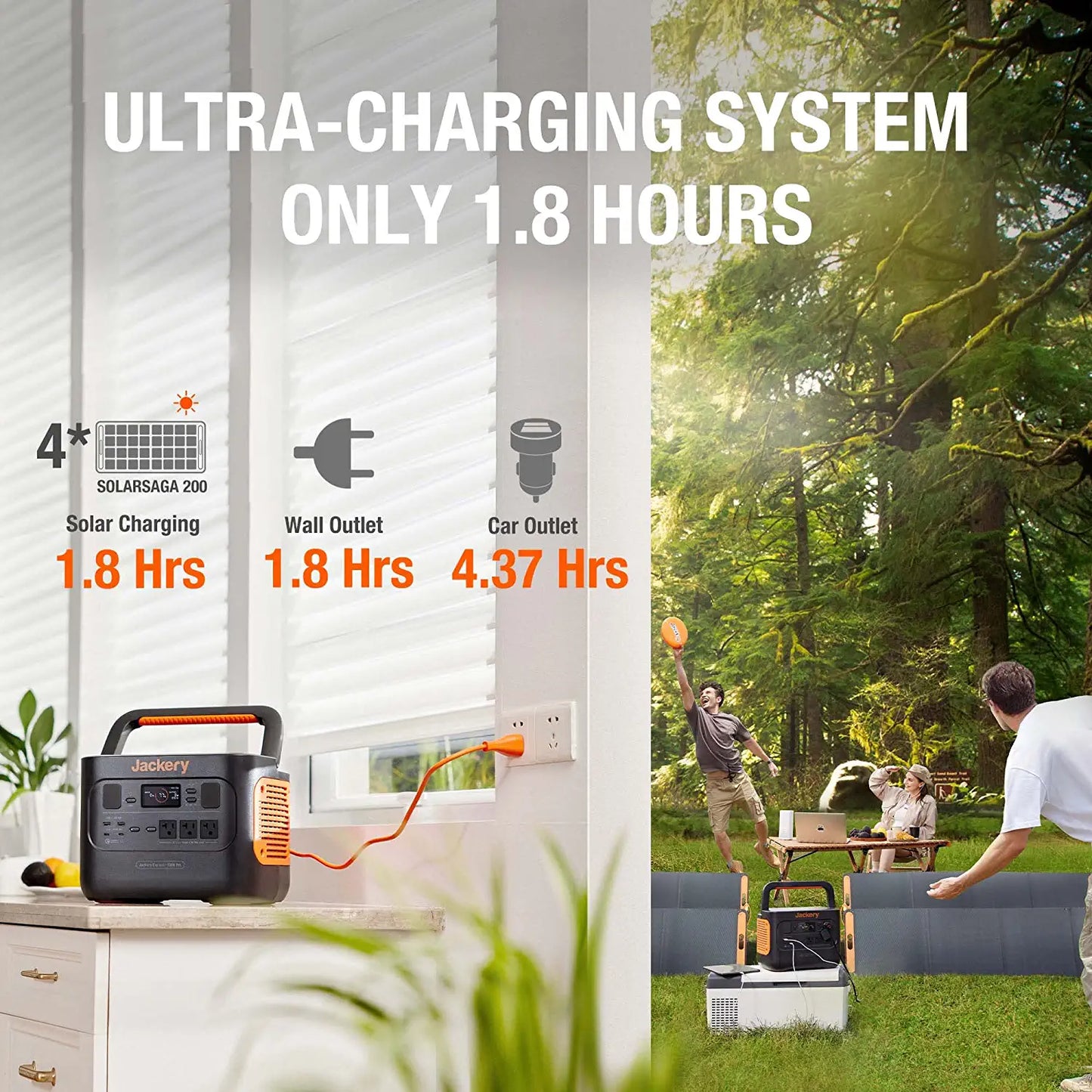 Jackery Explorer 1000 Pro Portable Power Station - Solar Generator with 1002Wh. 2x100W PD Ports & 800W Input. 1.8H to Full Charge. Compatible with SolarSagas. for Outdoor RV. Camping. Emergencies | Best Solar
