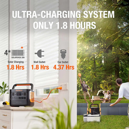 Jackery Explorer 1000 Pro Portable Power Station - Solar Generator with 1002Wh. 2x100W PD Ports & 800W Input. 1.8H to Full Charge. Compatible with SolarSagas. for Outdoor RV. Camping. Emergencies | Best Solar