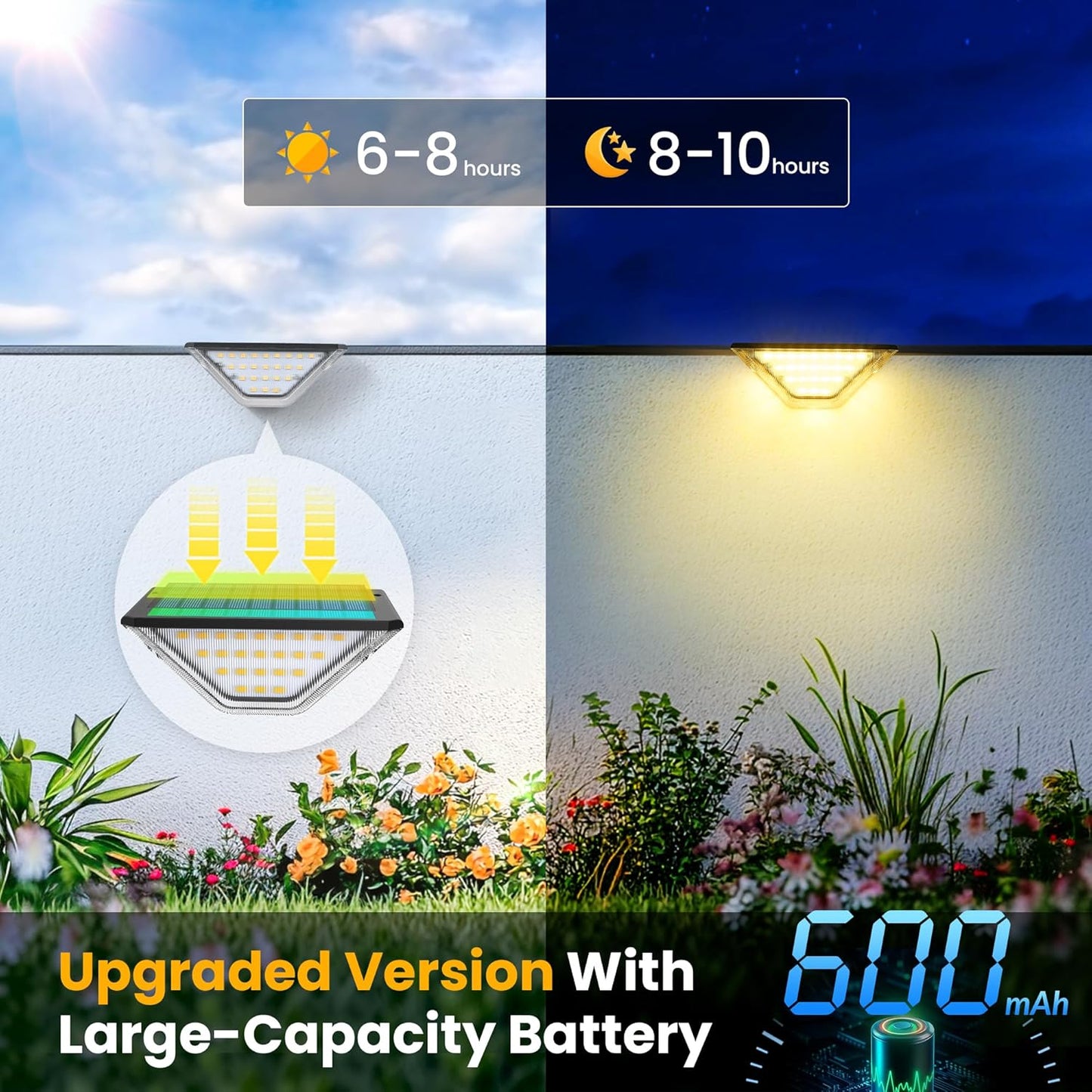 Solar Fence Lights – Outdoor Waterproof LED Wall & Step Lights for Garden. Patio. Yard. or Stairs (Warm White & Cool White Options) 10 packs