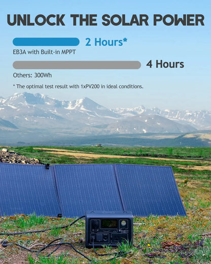 BLUETTI EB3A Portable Power Station - 268Wh LiFePO4 Battery Backup w/ 2 600W (1200W Surge) AC Outlets. Recharge from 0-80% in 30 Min.. Solar Generator for Outdoor Camping | Best Solar