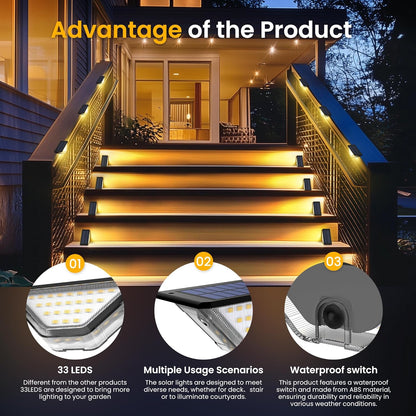 Solar Fence Lights – Outdoor Waterproof LED Wall & Step Lights for Garden. Patio. Yard. or Stairs (Warm White & Cool White Options) 10 packs