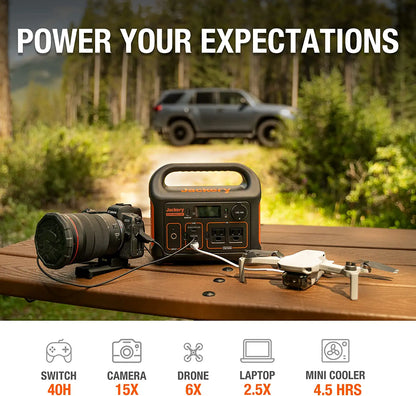 Jackery Portable Power Station Explorer 300 - 293Wh Backup Lithium Battery. 110V/300W Pure Sine Wave AC Outlet. Solar Generator (Solar Panel Not Included) for Outdoors Camping Travel Hunting Blackout | Best Solar