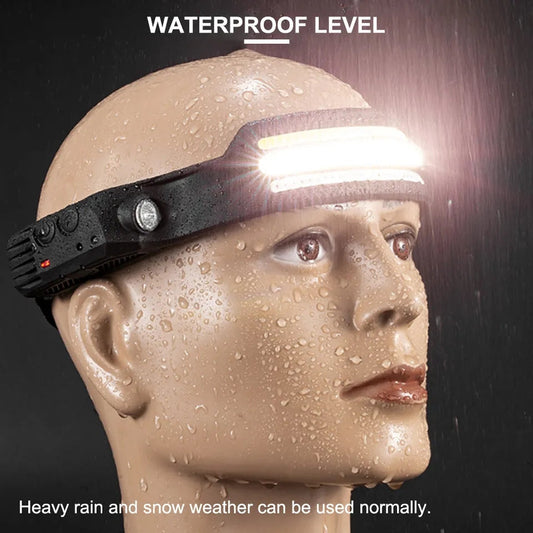 1000LM Silicone Motion Sensor Headlight IPX4 Waterproof COB Head Torch
