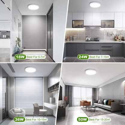 LED Round Ceiling Light – Energy Efficient Indoor Downlight