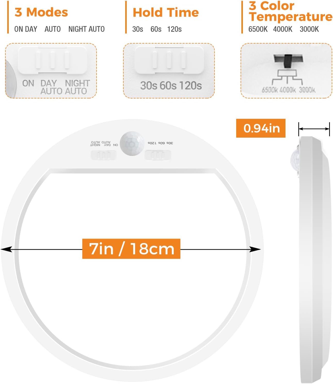 Motion Sensor LED Ceiling Light. 15W. 3 CCT. 1500LM