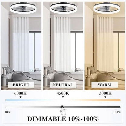 20 Inch Ceiling Fan With Remote DC Motor Black Finish Low Profile Energy Efficient With Dimmable LED Light