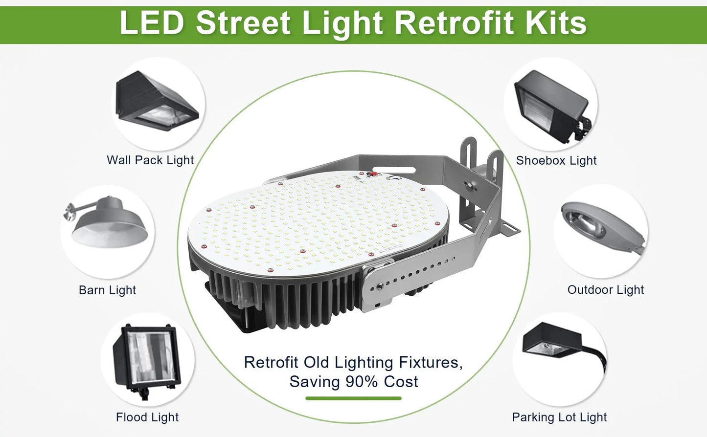 150W LED Retrofit Kit for Shoebox & Area Lights. 20.250 Lumens. 600W MH/HID Replacement