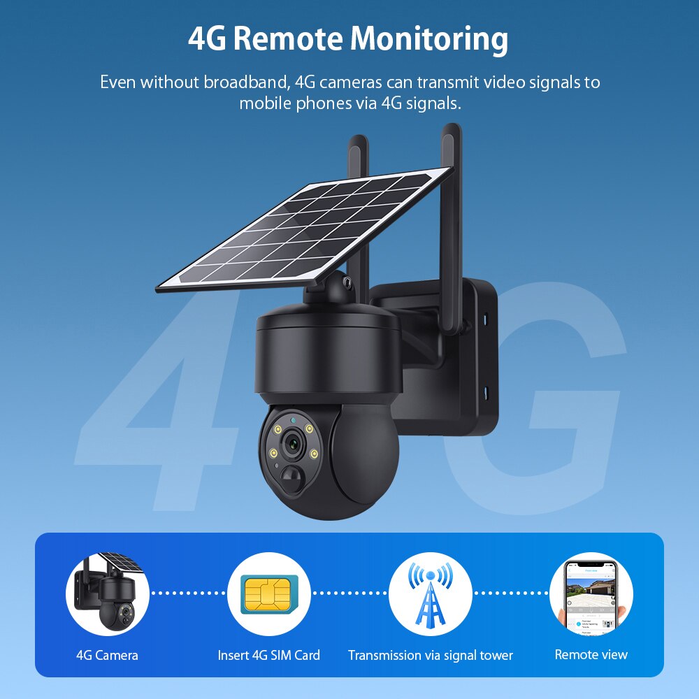 WIFI Wireless PTZ Solar Camera 4G SIM 3MP Outdoor Solar Panel Two Way Audio Security Protection CCTV Camera Battery Cam