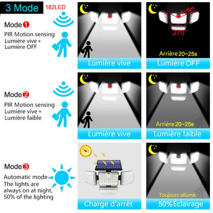 Applique murale extérieur solaire LED avec détecteur de mouvement