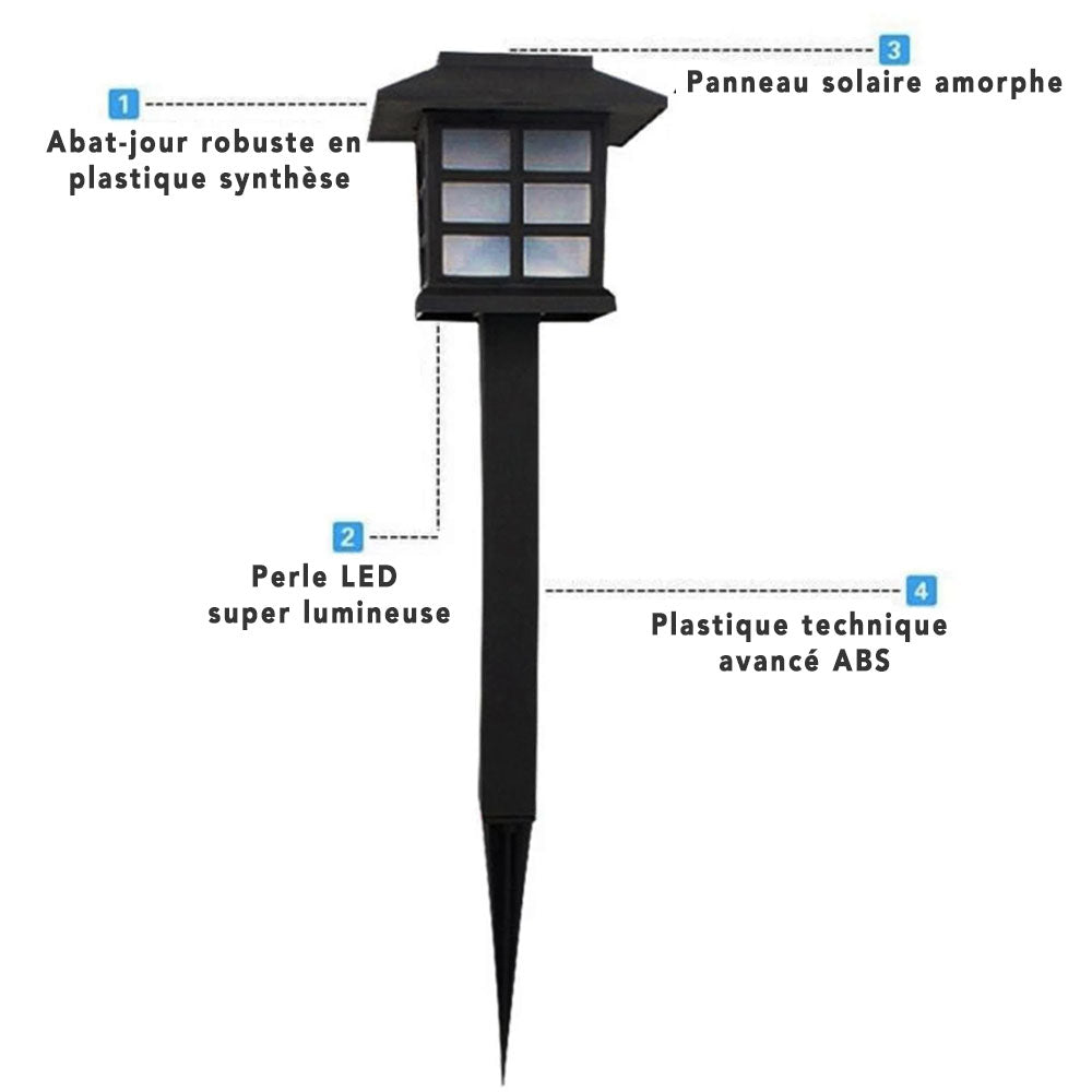 Balise Solaire Jardin <br> Rétro Noire