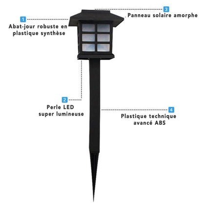 Balise Solaire Jardin <br> Rétro Noire