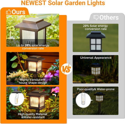 Solar Lights Outdoor Garden – 6 Pack. Waterproof 2800K Warm LED House-Shaped Garden Ornaments. Auto On/Off. Up to 12 Hours Runtime. ABS+PP Durable Construction for Yard. Pathway & Landscape Decoration