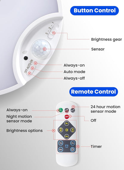 2 Pack LED Ceiling Lights – 7.5 Rechargeable Motion Sensor Indoor Lights. 400LM. USB Powered with Remote Control. 3 Brightness Levels
