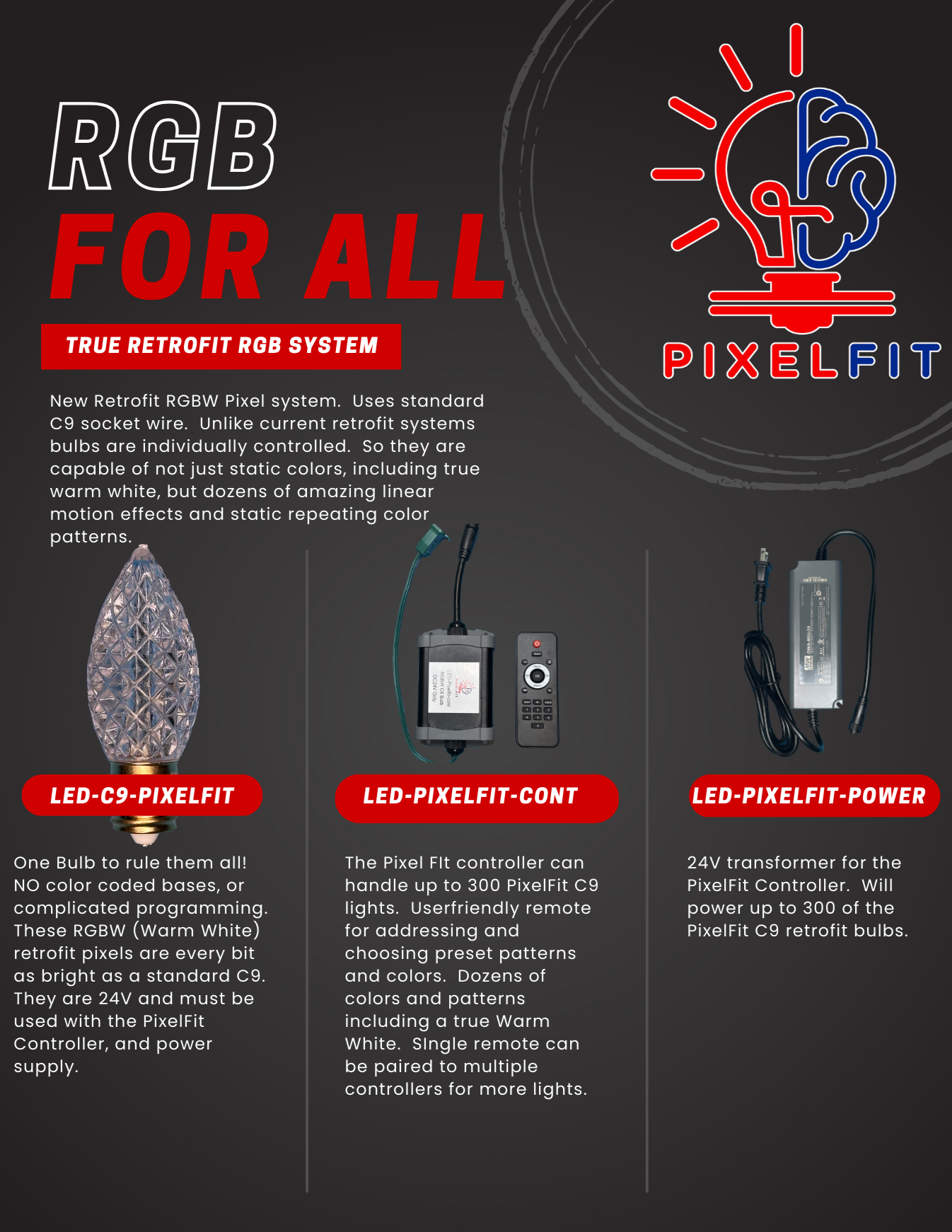 PixelFit Power Supply