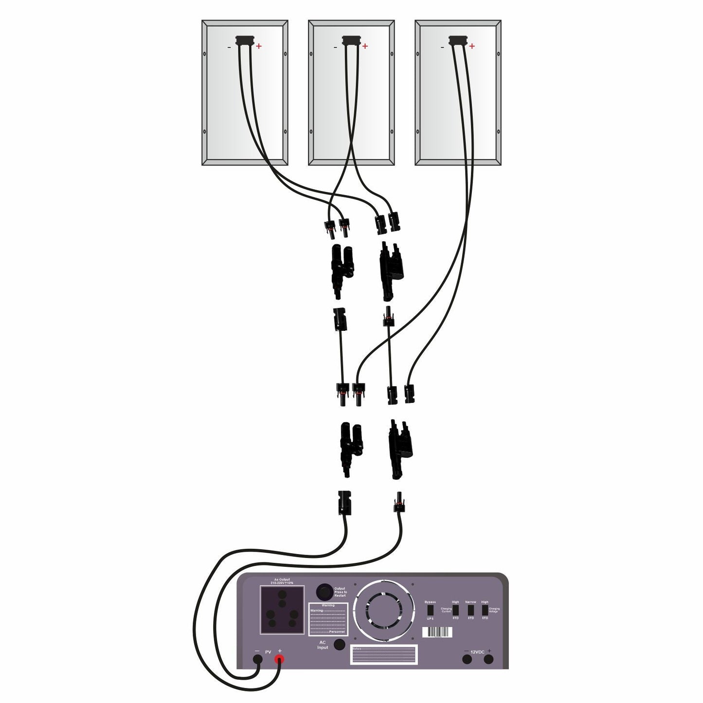3 Panel MC4 Connectors pair. 3 Wire In. 1 Wire Out