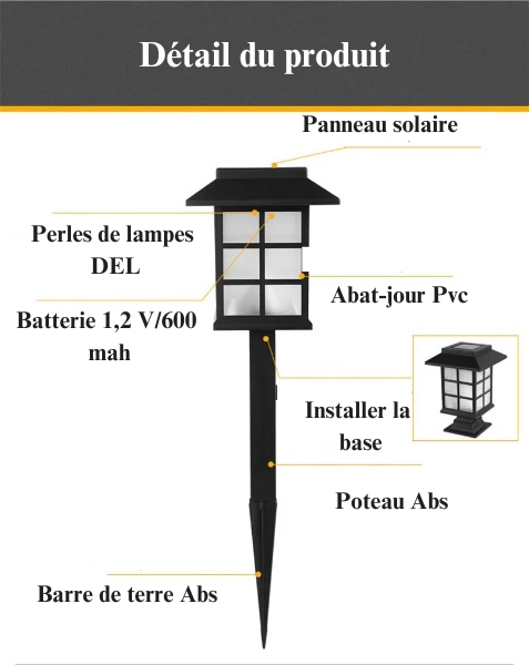 Borne solaire couleur changeante