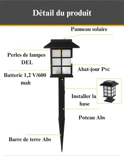 Borne solaire couleur changeante