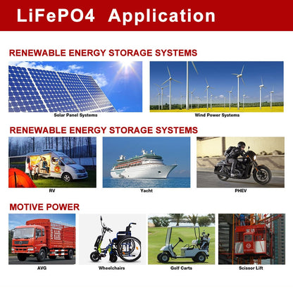 4000 Cycles12V 6Ah LiFePo4 Battery Low Self-Discharge lifepo4 Rechargeable battery for Kid Scooters fishing solar fast shipping