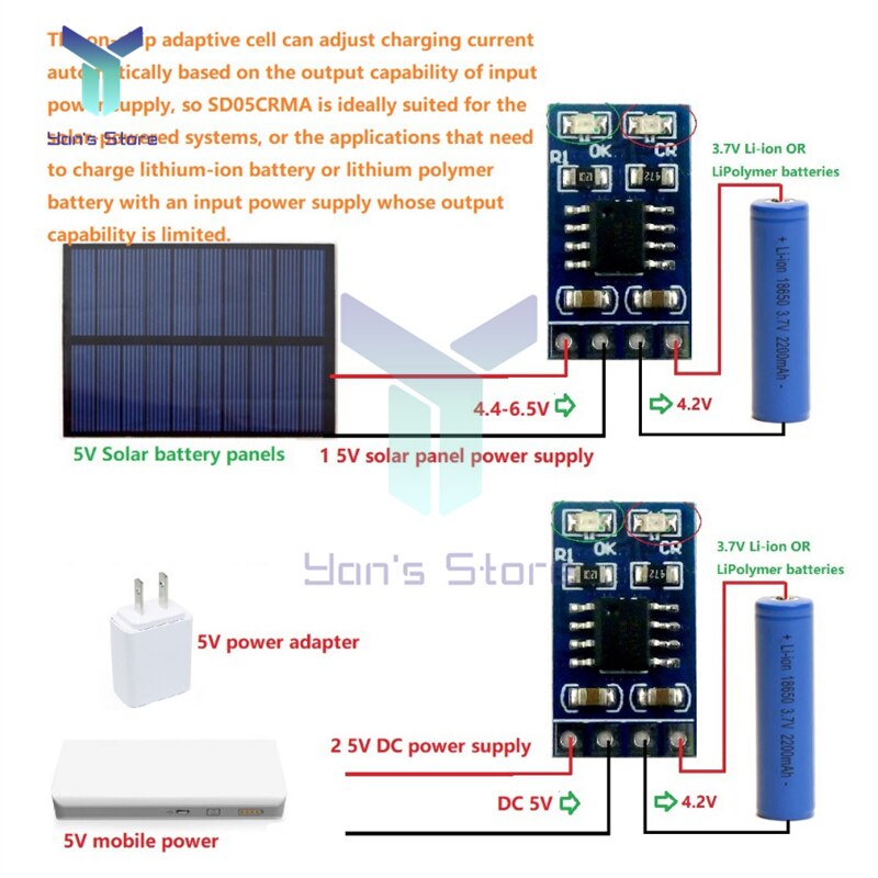 3.7V 4.2V 1A 18650 LiPo Li-ion Lithium Battery Charger Module MPPT Solar Charge Controller SD05CRMA Solar Panel Battery Charging